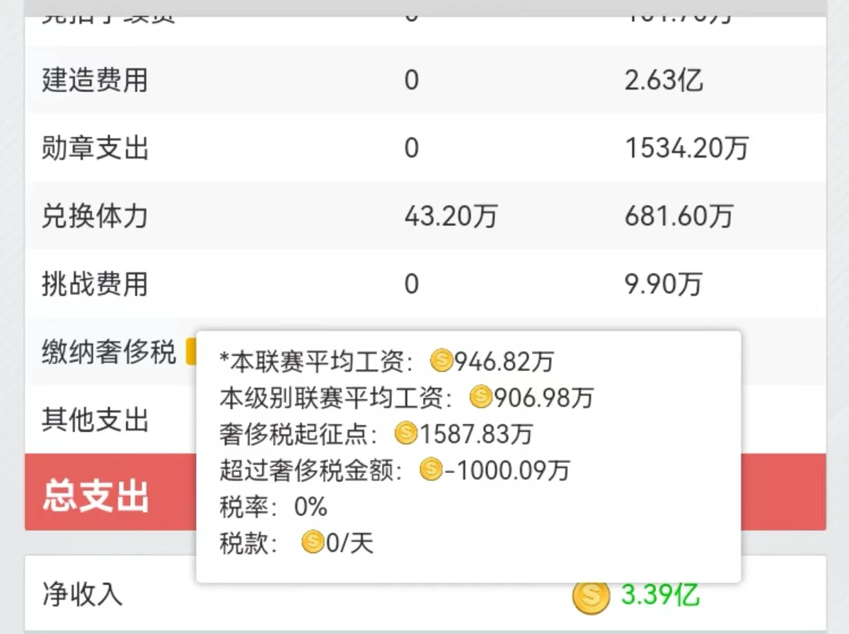 为什么篮球教练的经验很重要_2