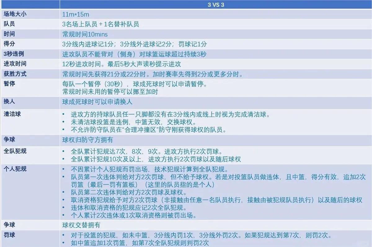 为什么篮球教练的经验很重要_0