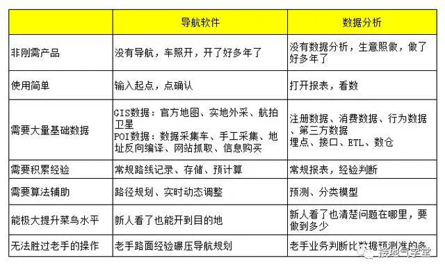 如何结合跑步和篮球训练提高耐力?_0